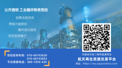 上好貨項目營銷策劃 盤活積壓資產，實現價值變現